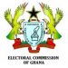 electoral commission