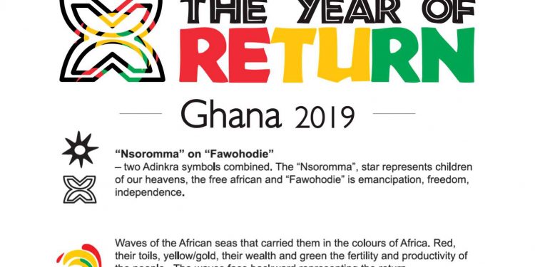 Year of Return