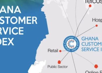 Ghana Consumer Service Index