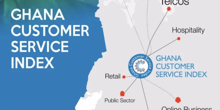 Ghana Consumer Service Index